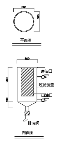 變壓器油濾油機